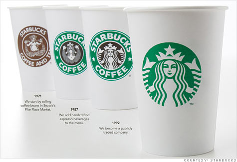 http://geeksroom.com/wp-content/uploads/2011/01/Nuevo-Logo-de-Starbucks.jpg