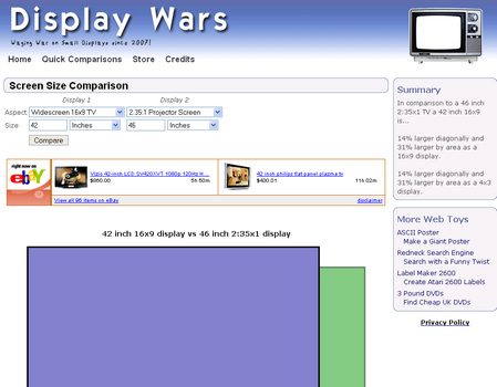 Display Wars