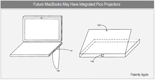 Las futuras MacBooks podrán tener un Proyector integrado 1