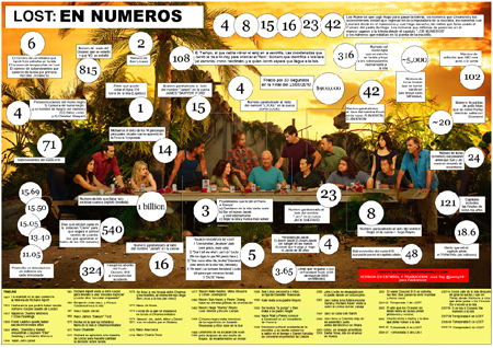 Lost en números 4 8 15 16 23 42 - (increible infografia en español) 2