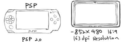 Impresionante diseño-conceptual del próximo PSP 1