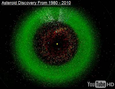 Animación que muestra todos los asteroides descubiertos entre 1980 y 2010 [Video] 1