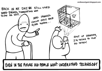 Tecnología Pasada vs Futura.[Humor] 2