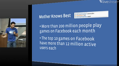 200 millones de personas por mes Juegan en Facebook.[Vídeo] 1