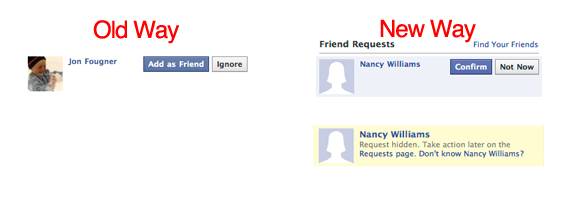 Facebook elimina el ignorar en las solicitudes de nuevo Amigo. 1