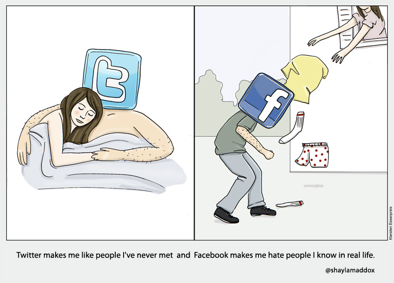 La diferencia más clara entre Facebook y Twitter.[Humor] 1