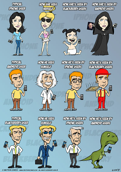 Los usuarios iPhone, Android y BlackBerry.[Humor] 1