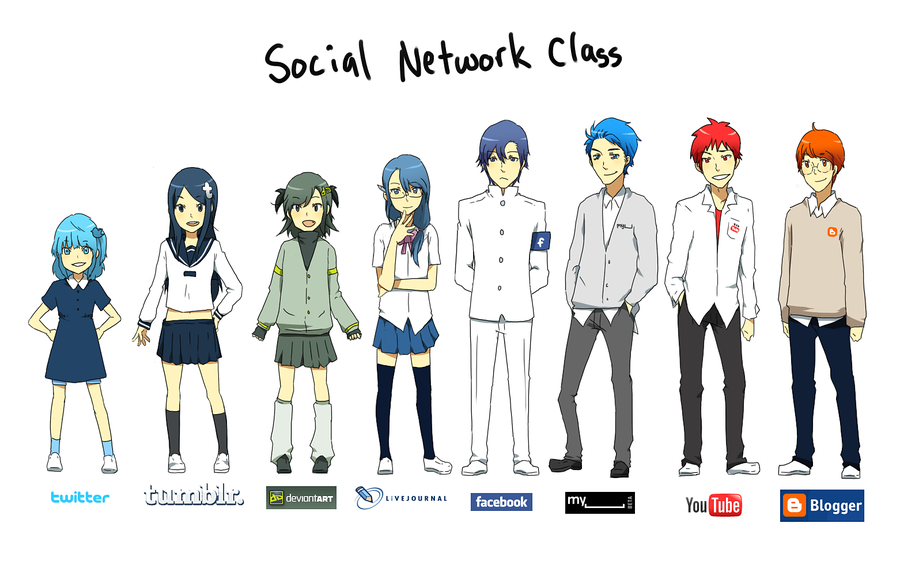 Social Network Clase del 2010.[Humor] 1