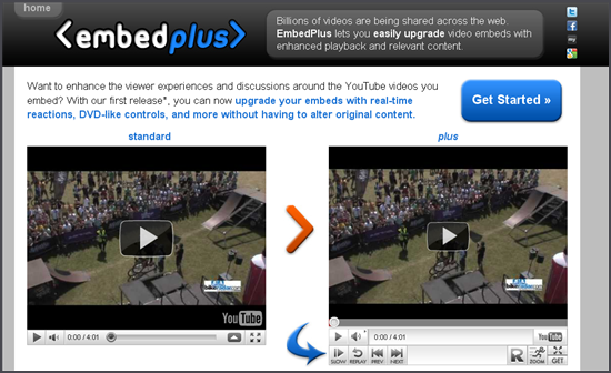 EmbedPlus.com: Añade Funciones a los Vídeos de YouTube que Insertas en tu Web. 1