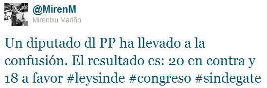 20 votos en contra y 18 a favor "La Ley Sinde es Rechazada por el Congreso Español". 1