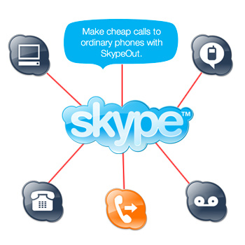 Skype Informa sobre el Fallo Presentado. 1