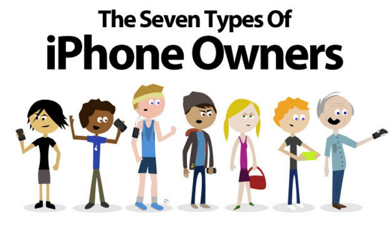 Los 7 Tipos de Usuarios iPhone