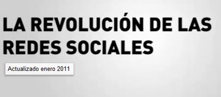 Estadísticas del 2010 de las redes sociales en España [Vídeo] 1