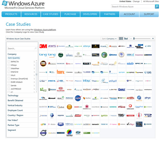 Windows Azure: Donde expandir la capacidad de procesamiento es muy fácil 1