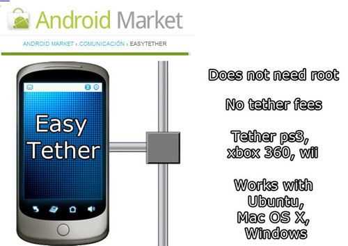 Easy tether para Android: Tu teléfono será el proveedor de Internet 1