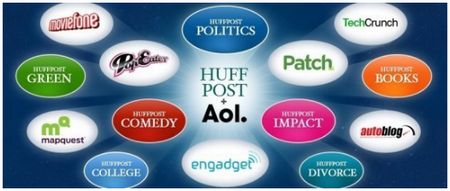 AOL compra The Huffington Post por 315 millones de dólares 1