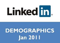 Estudio demográfico sobre LinkedIn