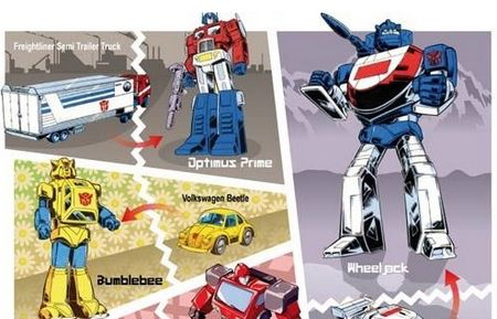 Todos los Transformers desde 1984 hasta 1987 [Infografía] 1