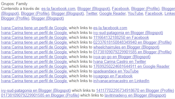 GoogleSocialSearch Ivana Carina