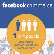 El comercio en Facebook [Infografía]