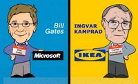 Microsoft vs Ikea, el match del año en una Infografía