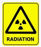 Distintos niveles de exposición a la radiación [Infografía]