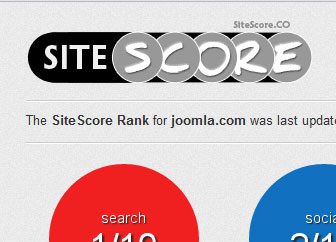 SiteScore:Conoce el ranking de tu web 1