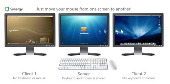 Synergy: Maneja varias computadoras con un Teclado y un Mouse 1