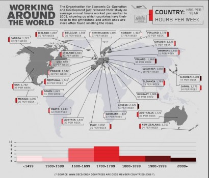 Promedio de horas trabajadas semanalmente alrededor del planeta [Infografía] 1