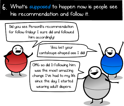 Una explicación de cómo funciona un #Followfriday #FF. [Slides] 6