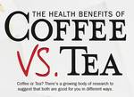 Café vs Té: beneficios para la salud [Infografía]