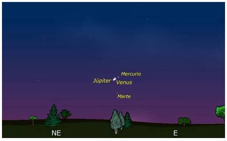 Fenómeno astronómico: cuatro planetas juntos al amanecer 1