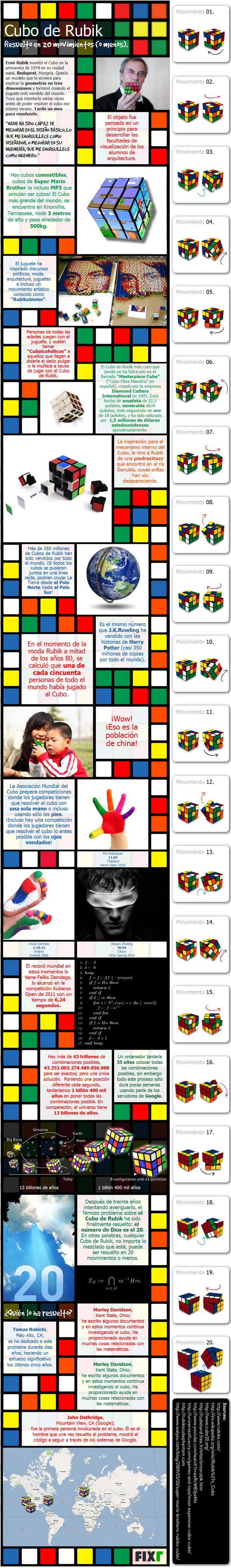 Resuelve el cubo de Rubik en 20 movimientos o menos [Infografía en español] 1
