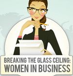 Las mujeres en los negocios [Infografía]