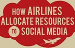 ¿Cómo las aerolíneas alrededor del mundo usan la Social Media? [Infografía] [Vídeo]