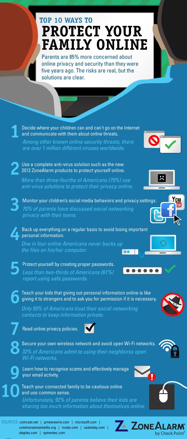 10 formas de proteger tu familia de las amenazas de Internet [Infografía] 1