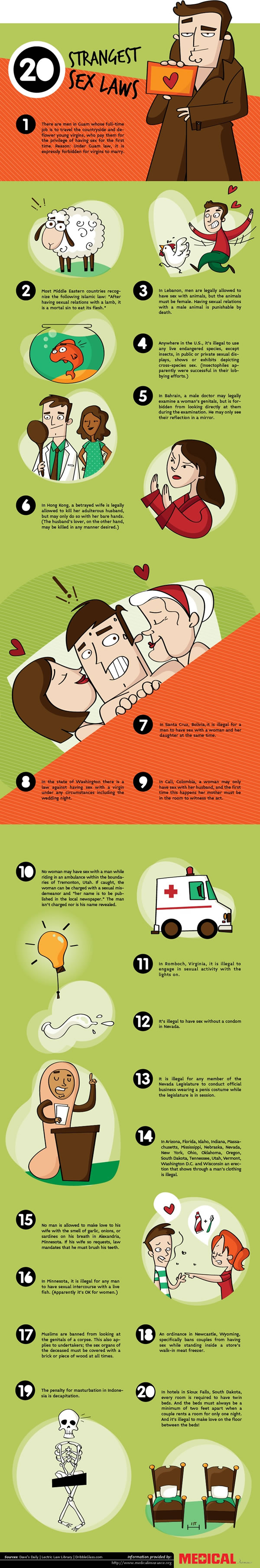 20 leyes extrañas sobre sexo #infografía #Humor 1