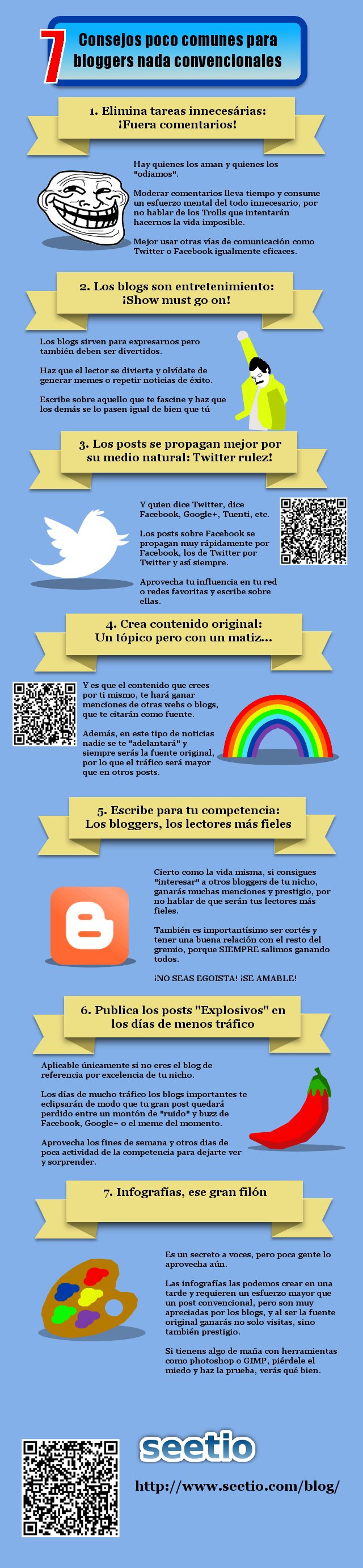 Consejos para bloggers desde una óptica distinta #Infografía en español 1