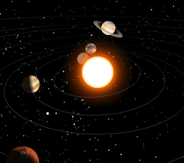 El sistema solar en 3D 1