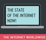 El estado actual de Internet #infografía animada