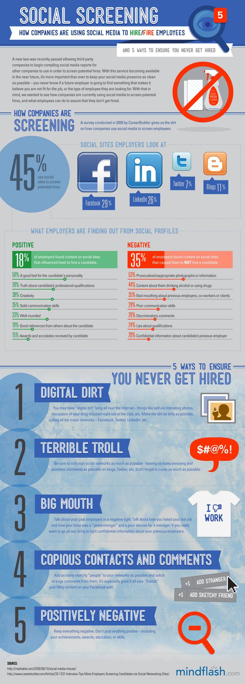 ¿Cómo las compañías usan la social media para contratar y despedir empleados? #Facebook #Infografía 1