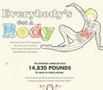 11 hechos que muestran cosas raras del cuerpo humano #Infografía