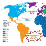Internet en Latinoamérica, hechos y estadísticas