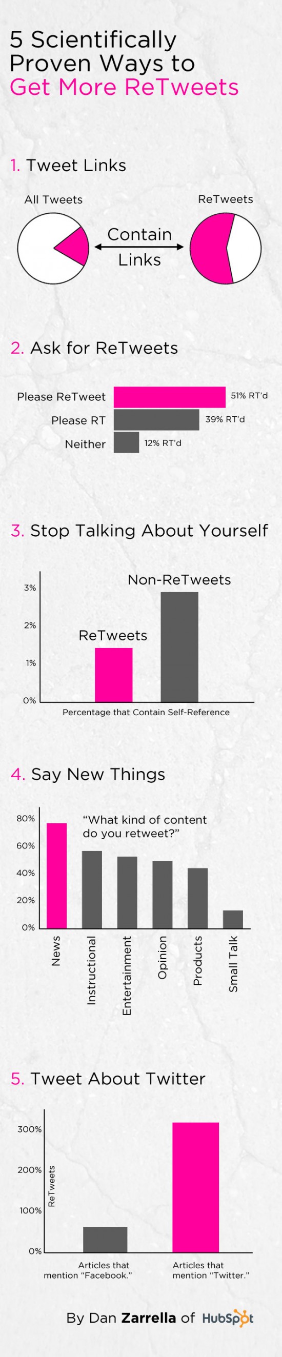 5 Trucos para generar más retweets (RT) #Infografía 1