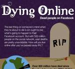 ¿Qué sucede con tu cuenta de Facebook después de tu muerte?