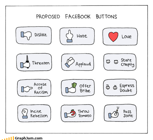 Ideas para la creación de nuevos botones para Facebook #Humor 1