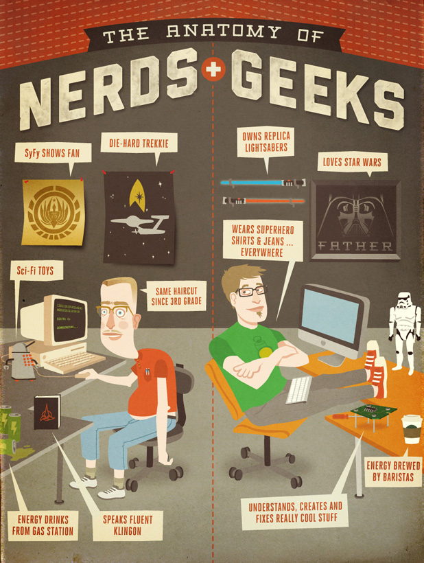 La diferencia entre nerds y geeks #Infografía #Humor 1