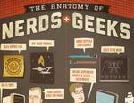 La diferencia entre nerds y geeks #Infografía #Humor