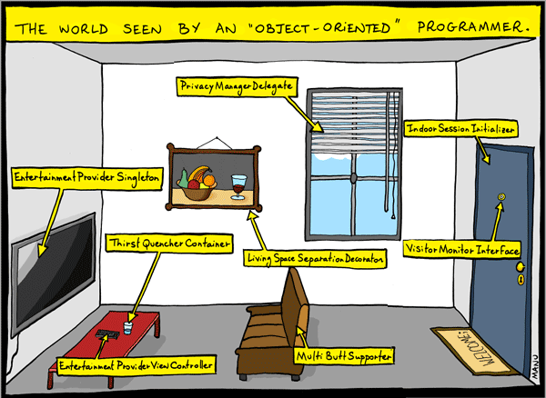 Cómo ve el mundo un programador Object-Oriented #Humor 1