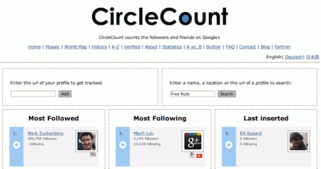 Averigue la influencia de los usuarios de Google+ con CircleCount 1